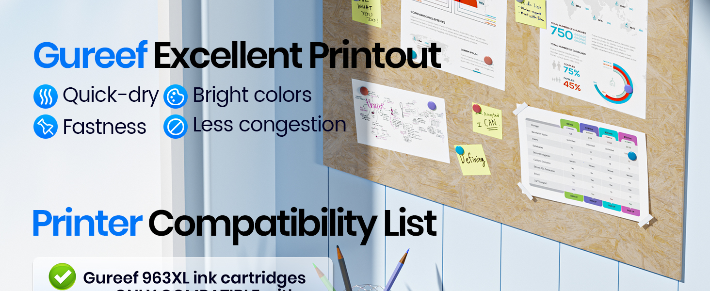 Text reads 'Guract Excellent Printout' and 'Printer Compatibility List'. Shows printer specifications with checkmarks indicating 'Quick-dry ink', 'Bright colors', 'Fastness', 'Less congestion'.