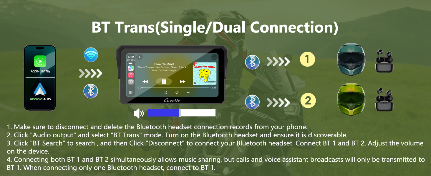 Text reads 'BT Trans(Single/Dual Connection)'. Technical diagram showing Bluetooth connection steps with numbered icons and device illustrations for audio equipment setup.
