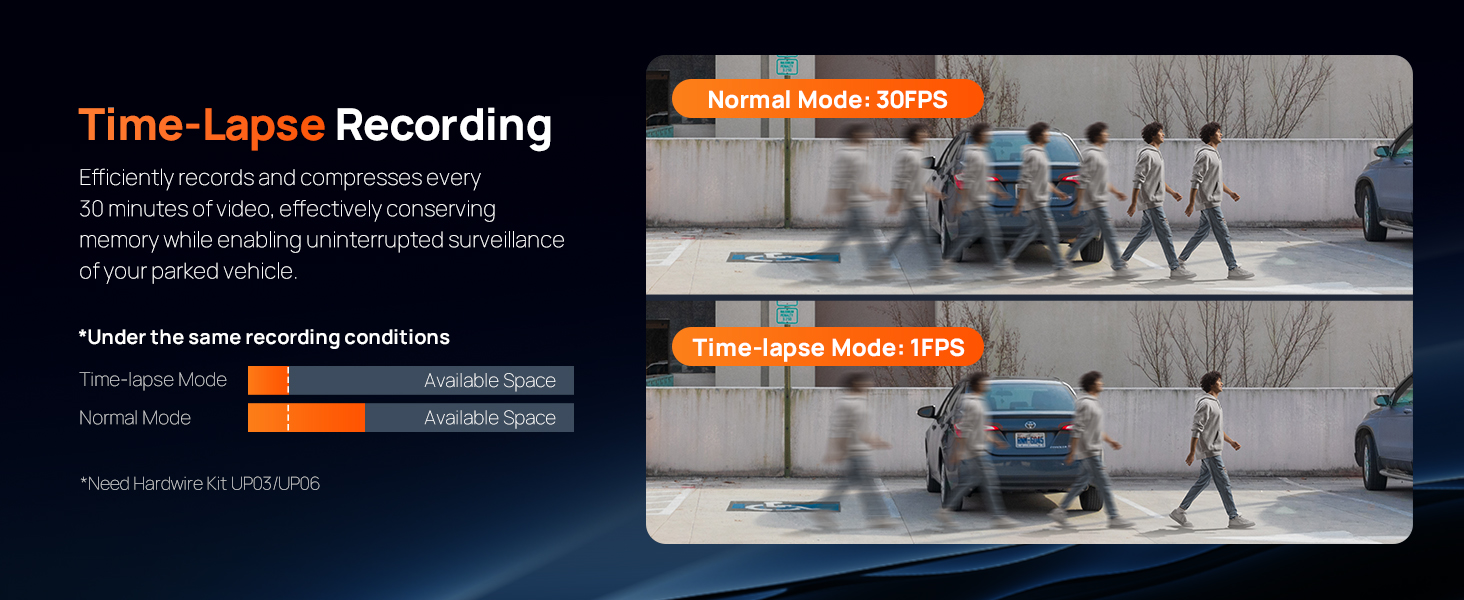 Text reads 'Time-Lapse Recording'. Interface screenshots showing time-lapse settings and configuration options with orange highlight elements.