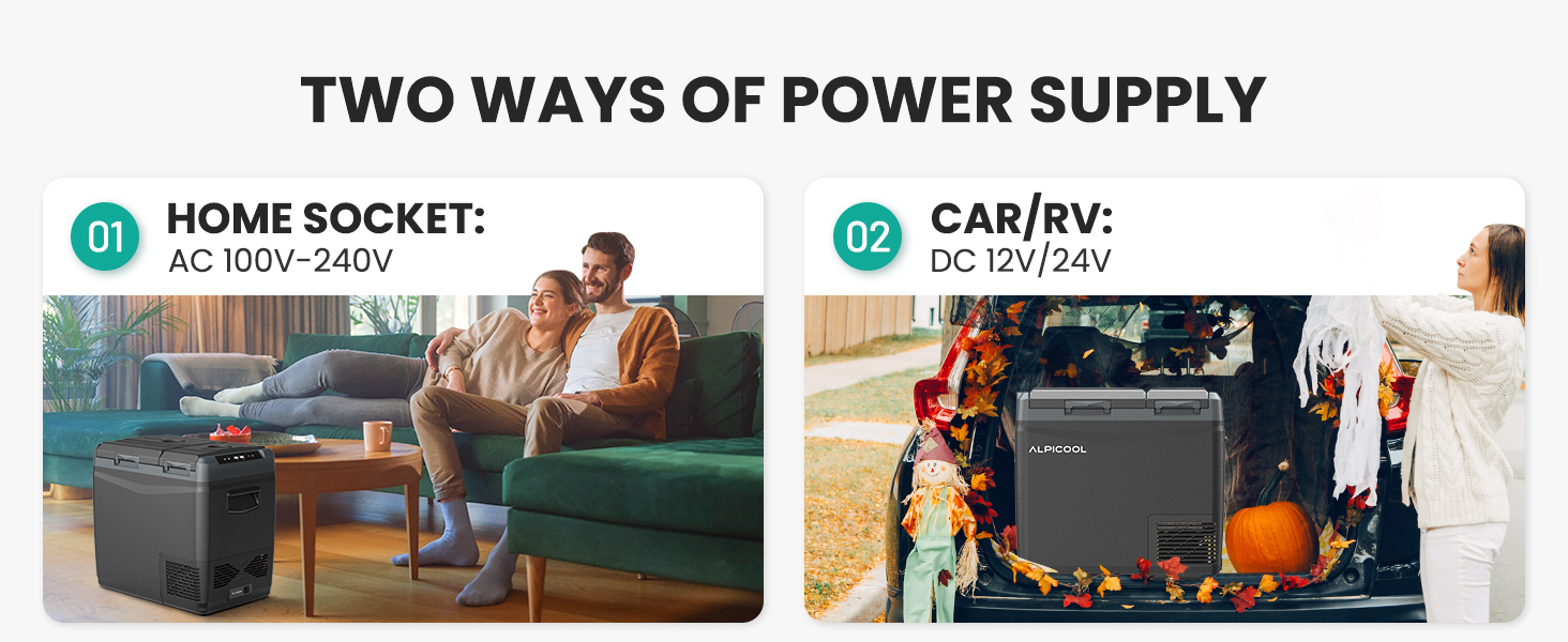 Text reads 'TWO WAYS OF POWER SUPPLY', 'HOME SOCKET AC 100V~240V', 'BATTERY DC 12V/24V'. Two side-by-side photos showing power supply methods: left image depicts home socket usage in living room setting; right image shows battery connection with portable power station.