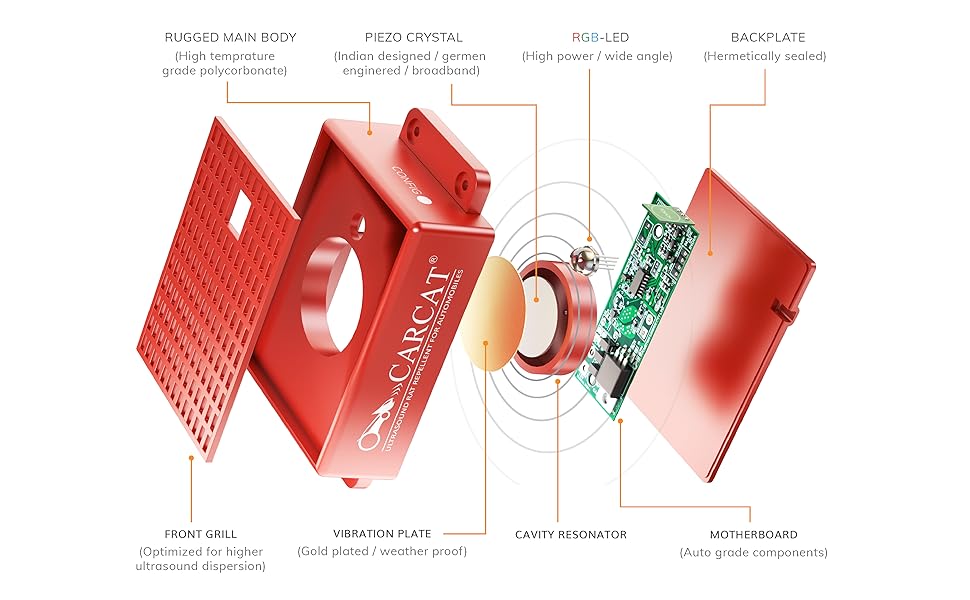 Red plastic grid-patterned components with mounting tabs, shown from multiple angles against a white background.