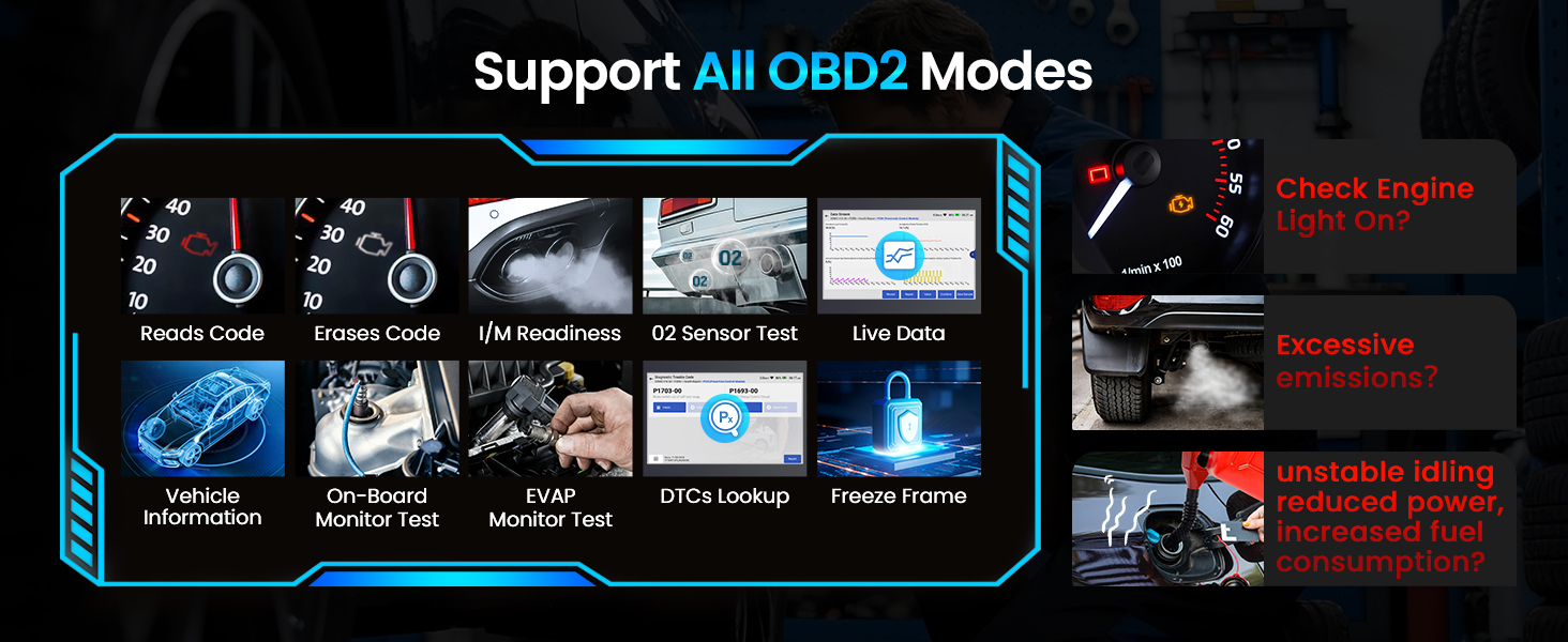 Text reads: 'Support All OBD2 Modes' with multiple technical interface screens and diagnostic mode icons displayed in blue neon style graphics against dark background.