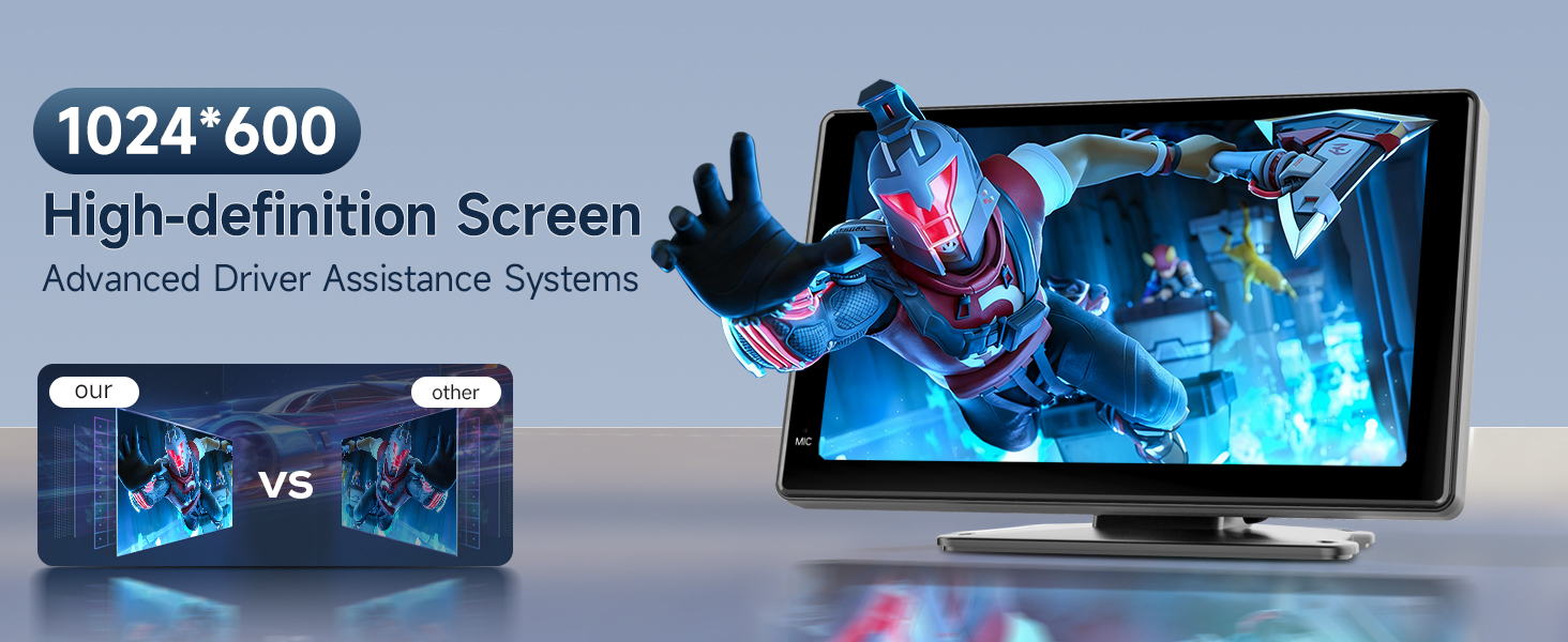 Text reads: '1024*600' and 'High-definition Screen Advanced Driver Assistance System'. Shows wide-format display screens with blue digital interface graphics.