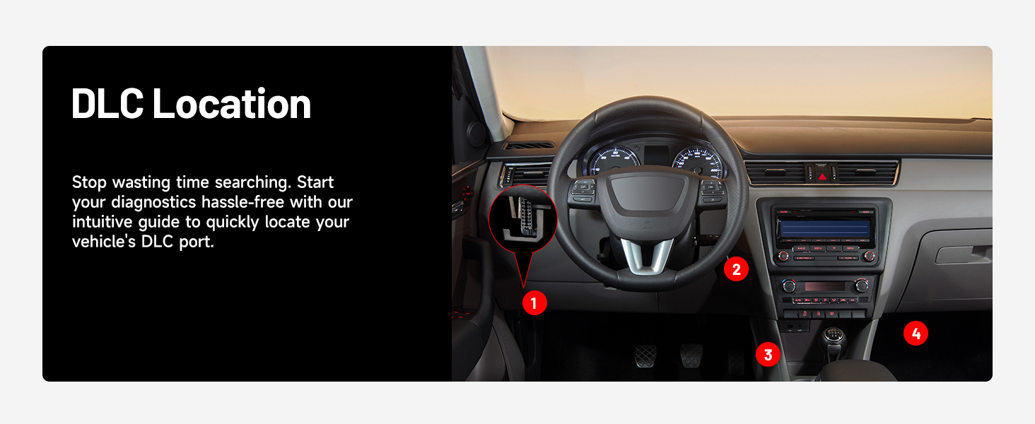 Car interior dashboard view highlighting DLC (Driver Location Camera) positions. Steering wheel and center console visible with red dots indicating camera placements.