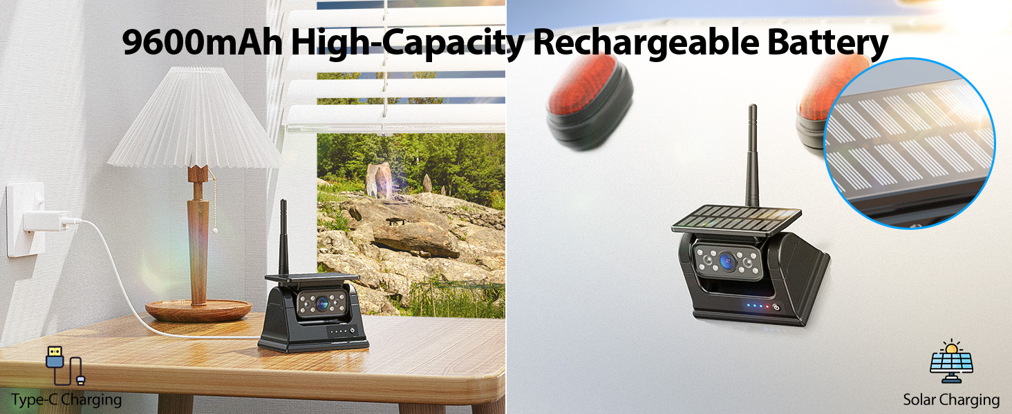 Text reads '9600mAh High-Capacity Rechargeable Battery'. Multiple images showing portable device usage in various outdoor and indoor settings.