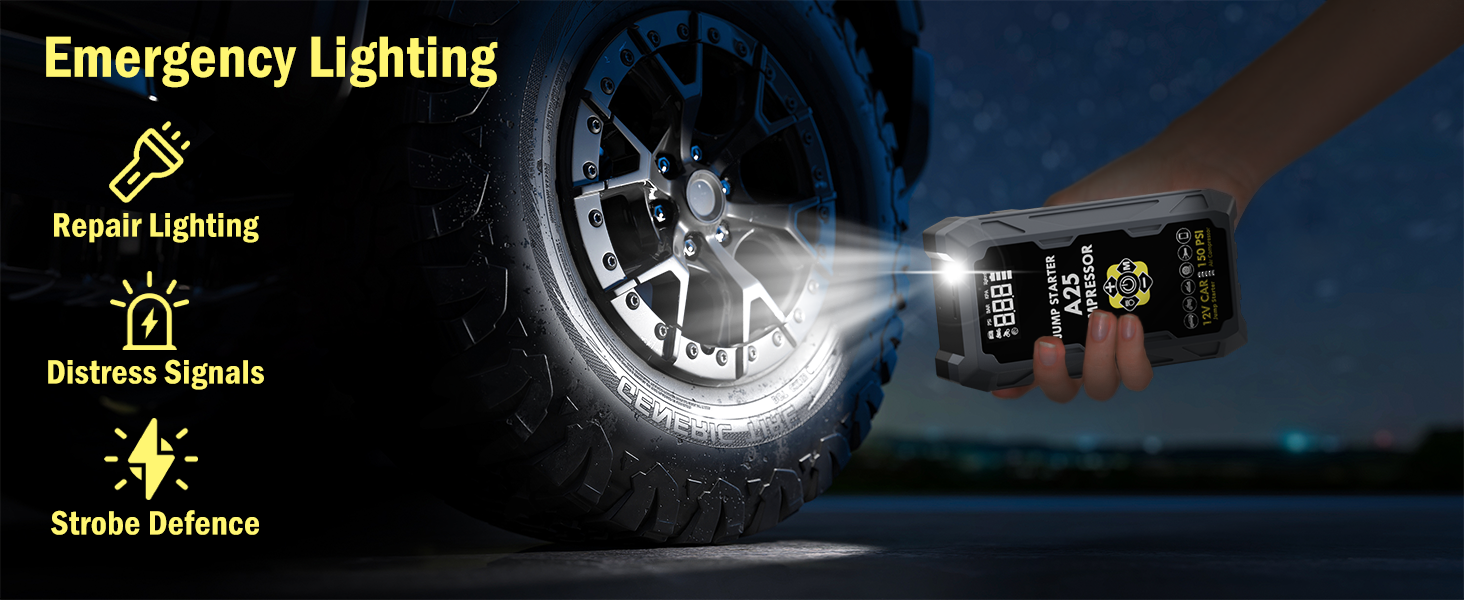 Emergency starter power pack demonstration sequence showing device usage in dark conditions with LED light feature.