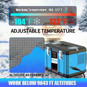 Text reads 'CONTROL SMARTER AND MORE CONVENIENT'. Series of interface screenshots showing smart device control screens with blue icons and indicators.