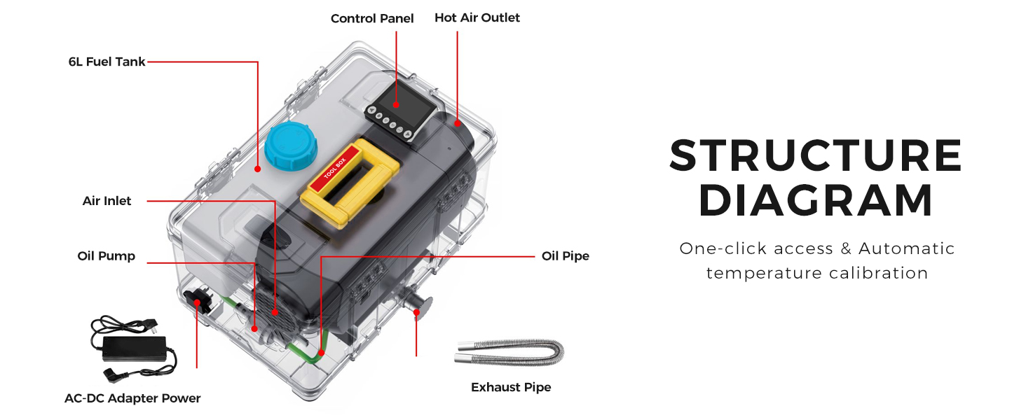 aplus content image