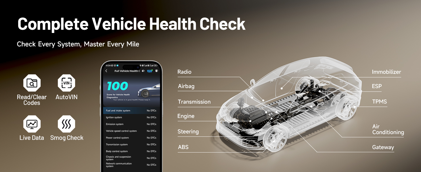 Vehicle diagnostic interface showing comprehensive health check display with transparent car schematic and multiple system status indicators.