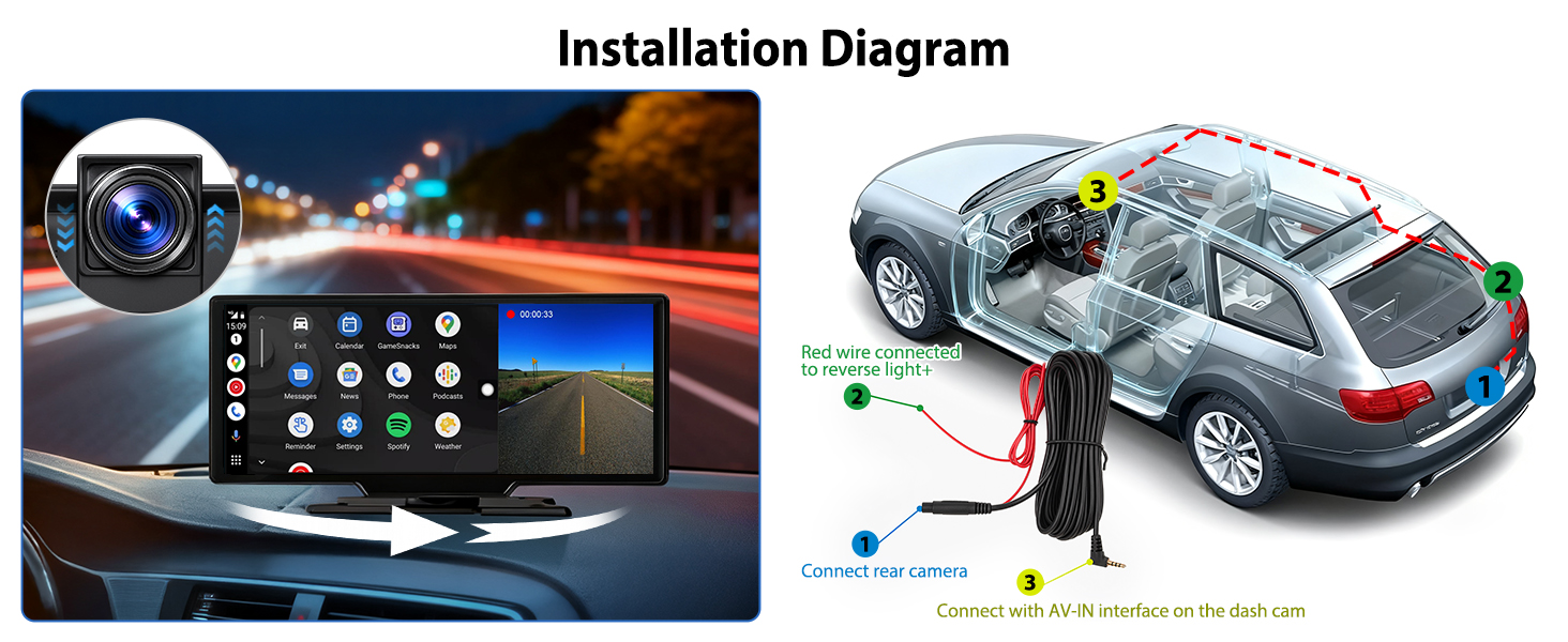 Multiple views of automotive dashboard displays showing navigation and entertainment interfaces. Interior shots demonstrating digital screen functionality.