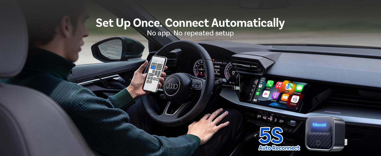 Text reads 'Set Up Once. Connect Automatically.' Series of images showing car dashboard interface with connected device system demonstration.