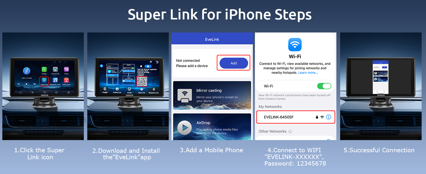 Text reads 'Super Link for iPhone Steps'. Series of mobile app interface screenshots showing setup and configuration steps with blue and white color scheme.