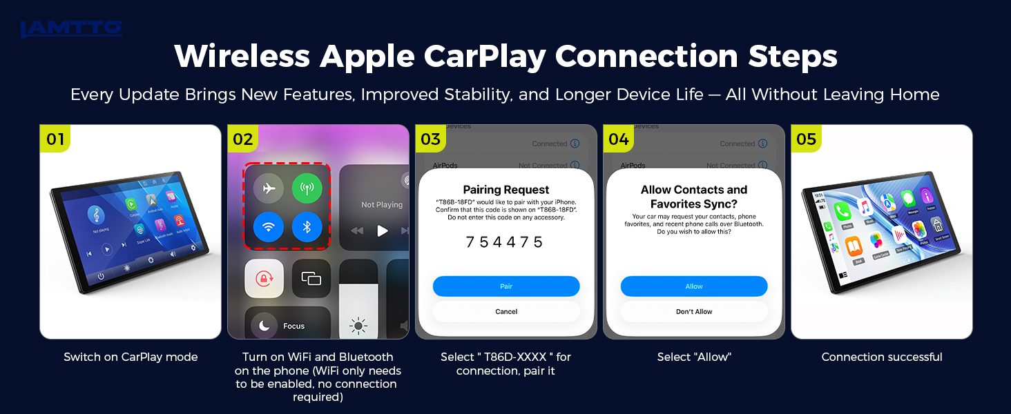 Text reads 'Wireless Apple CarPlay Connection Steps'. Instructional diagram showing iPad, car infotainment screen, and step-by-step setup process with blue action buttons across dark background.