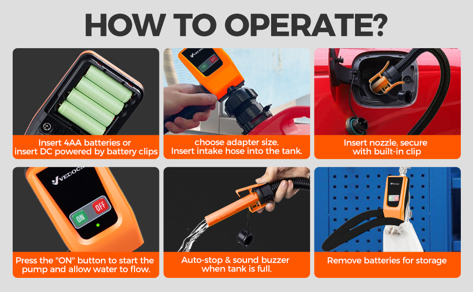 Text reads 'AUTO-STOP, LIQUID TRANSFER, PUMP'. Product interface showing three main functions with corresponding icon buttons for liquid transfer operations.