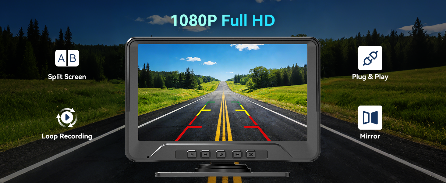 Text reads '1080P Full HD'. Car dashboard display showing road ahead with navigation overlay. Icons for GPS location and other driving features visible.