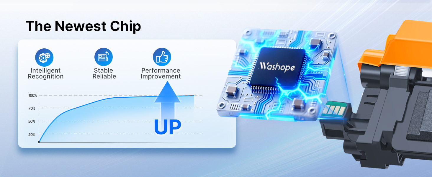 Text reads 'Why should you choose our products?' Banner showing printer products and specifications with blue gradient background and product icons.