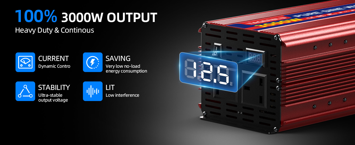 Text reads '100% 3000W OUTPUT' with 'Heavy Duty & Continuous'. Power supply unit shown with red heatsink design and technical specification icons.