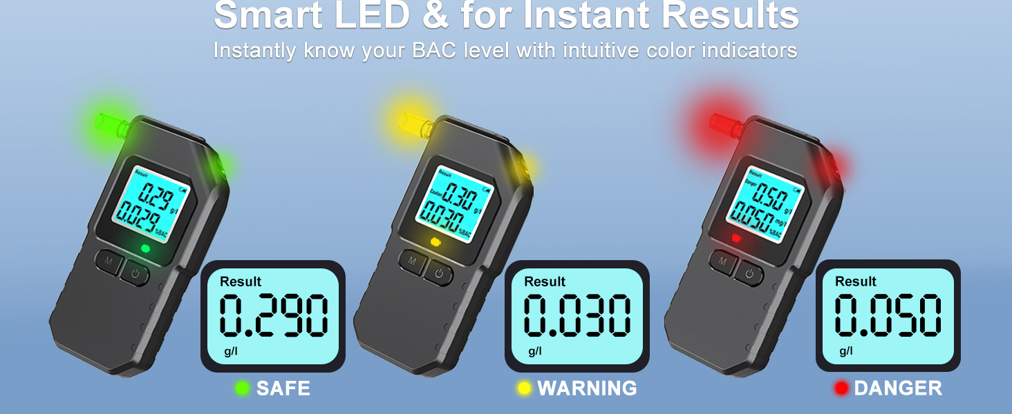 Text reads 'Smart LED & for Instant Results'. Series of digital displays showing different time readings with blue LCD screens against white background.