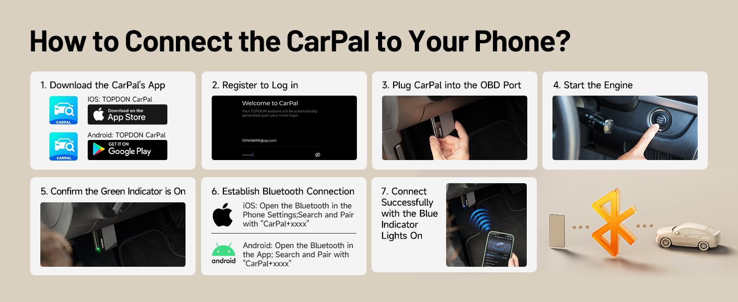 Step-by-step tutorial interface showing instructions for connecting CarPal to phone, featuring multiple panels with Bluetooth and app setup screenshots.