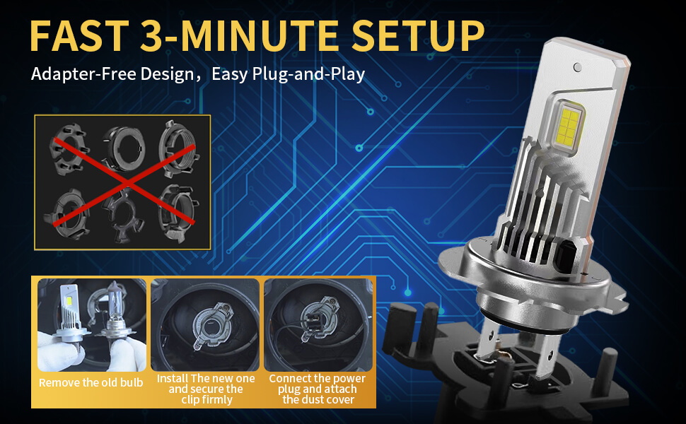 Text reads 'FAST 3-MINUTE SETUP'. Product diagram showing LED headlight bulb installation steps with blue technical background and multiple angle views.