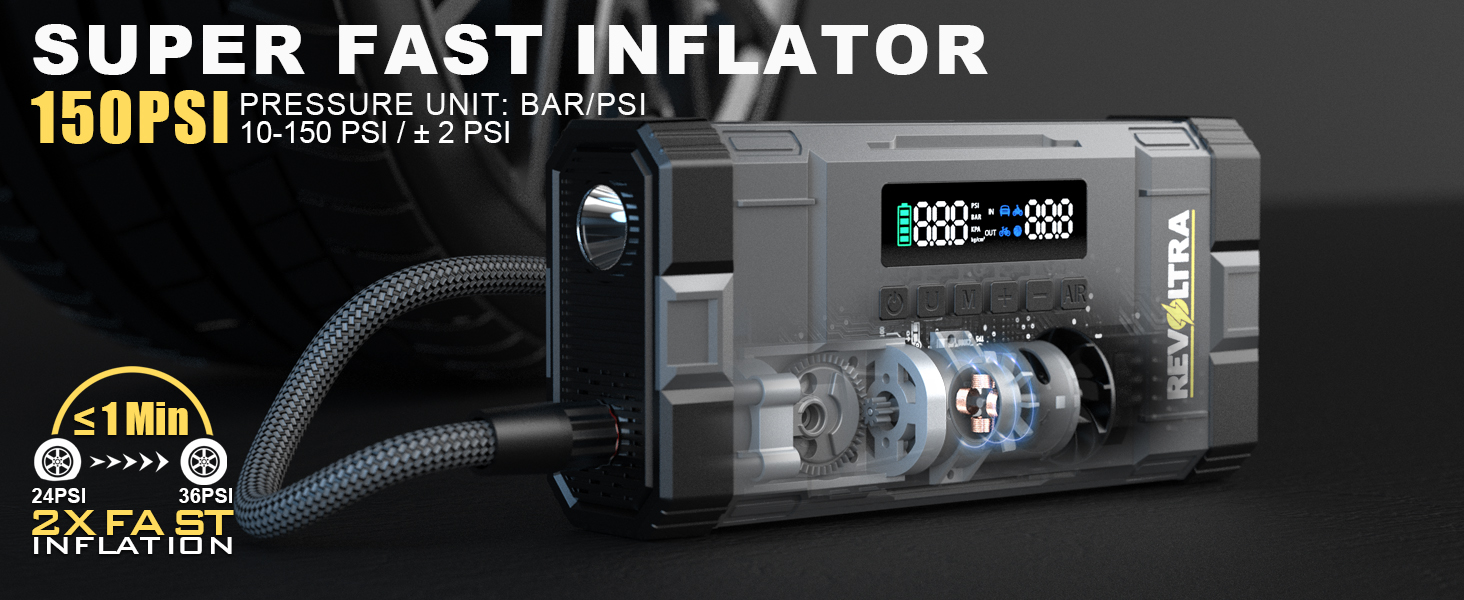 Text reads 'SUPER FAST INFLATOR 150PSI'. Digital display showing inflation settings and controls on black device with LED screen interface.