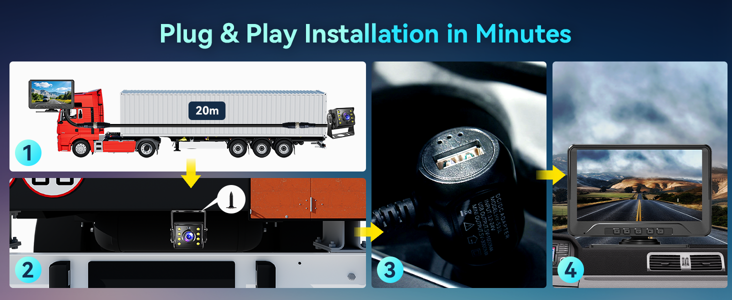 Text reads 'Plug & Play Installation in Minutes'. Multiple screenshots showing a user interface or setup process with navigation buttons and progress indicators.