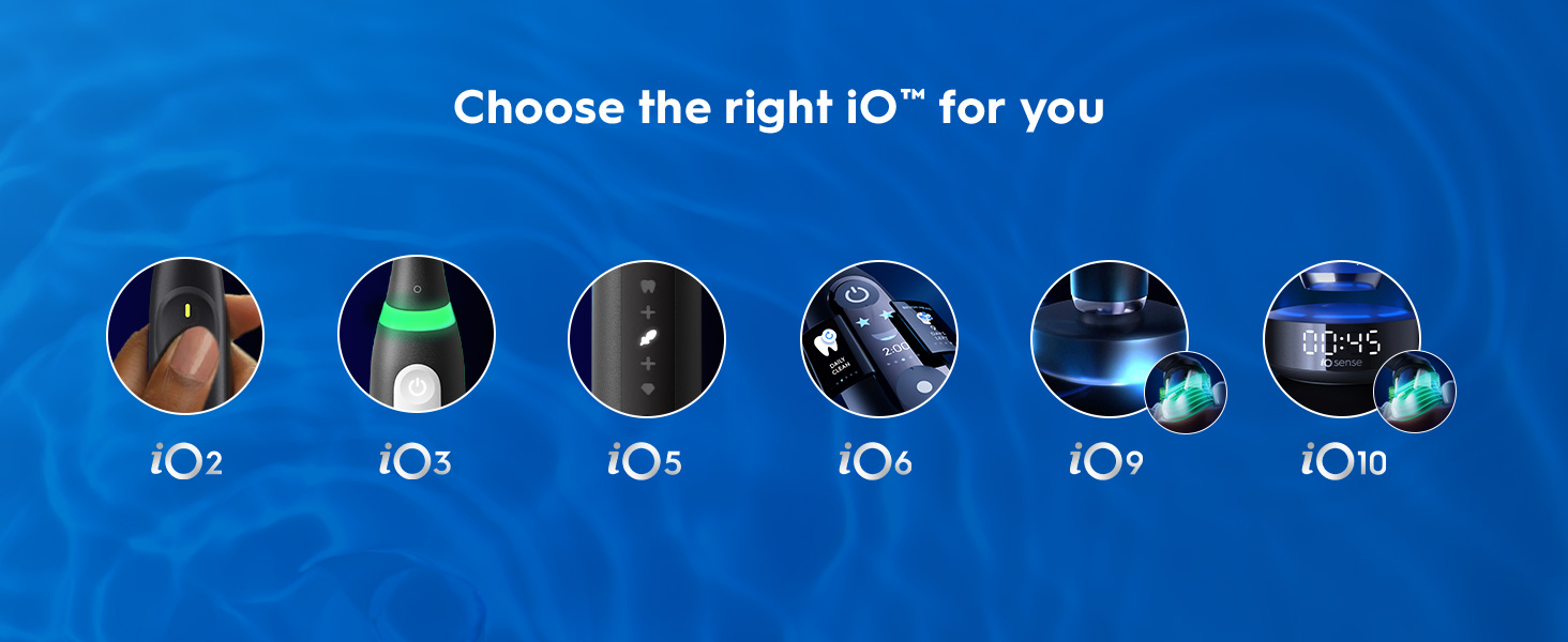 Text reads 'Choose the right iO™ for you'. Product comparison lineup showing 6 different iO electric toothbrush models labeled iO3 through iO10, displayed against blue background with product images.
