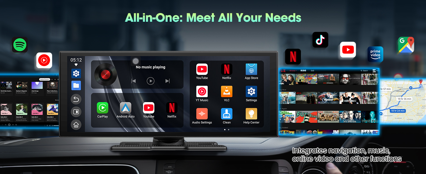 Text reads 'All-in-One: Meet All Your Needs'. Multiple screenshots showing interface layouts of what appears to be software or application screens with various icons and menu options.