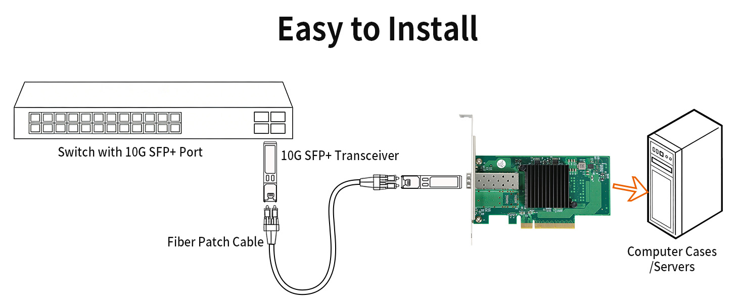 aplus content image