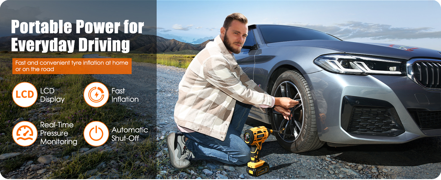 Text reads 'Portable Power for Everyday Driving' with icons showing car battery features. Man in vehicle shown using portable power device while sitting in front of parked car.