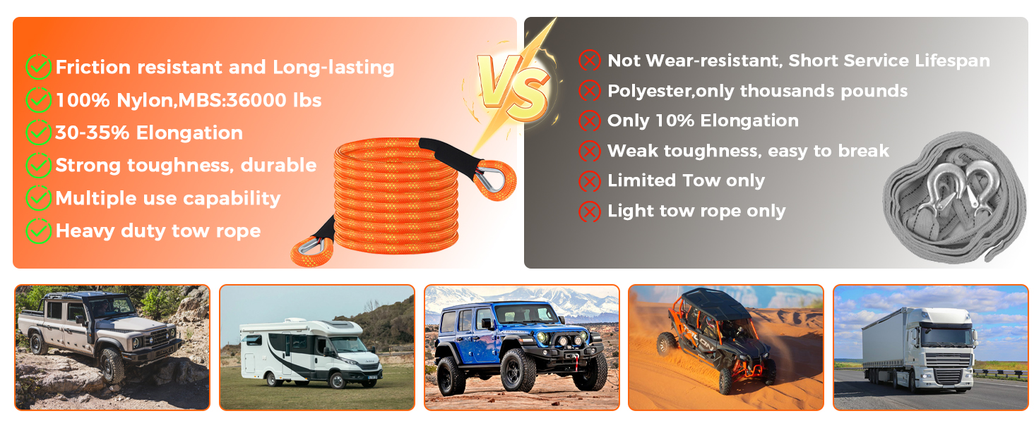 Orange promotional banner with cartoon character, showing multiple vehicle images including 4x4 trucks and off-road scenes in desert environment.