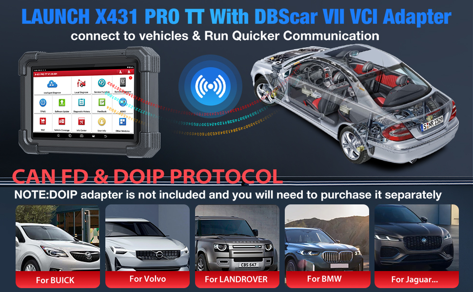 Automotive diagnostic tablet displaying various vehicle system icons. Image showcases bidirectional control feature for fast troubleshooting, with examples of testable systems like windows, brakes, and wipers.