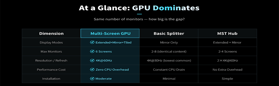 multi monitor