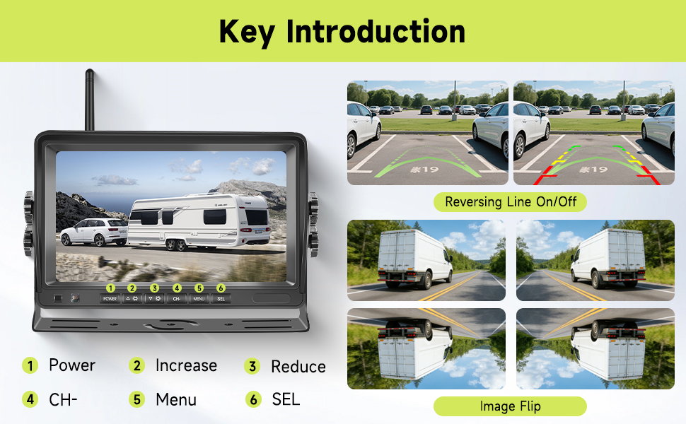 Text reads 'Upgrade Wireless Backup Camera' with product features: '18 IR Night Vision', 'Full Glass Camera Lens', 'IP68K Waterproof', '150° Wide View'. Multiple product angles shown.