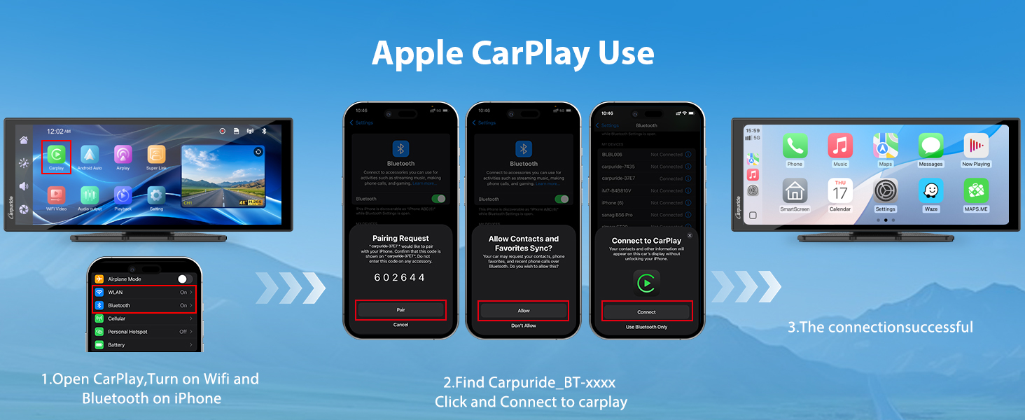 Infographic showing Apple CarPlay setup process. Displays car infotainment system, smartphone screens with connection steps, and final CarPlay interface on dashboard screen. Text reads