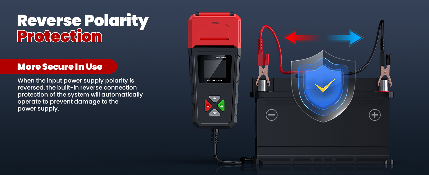 Text reads 'Reverse Polarity Protection' and 'More Secure In Use'. Technical diagram with security and protection icons in red and blue.