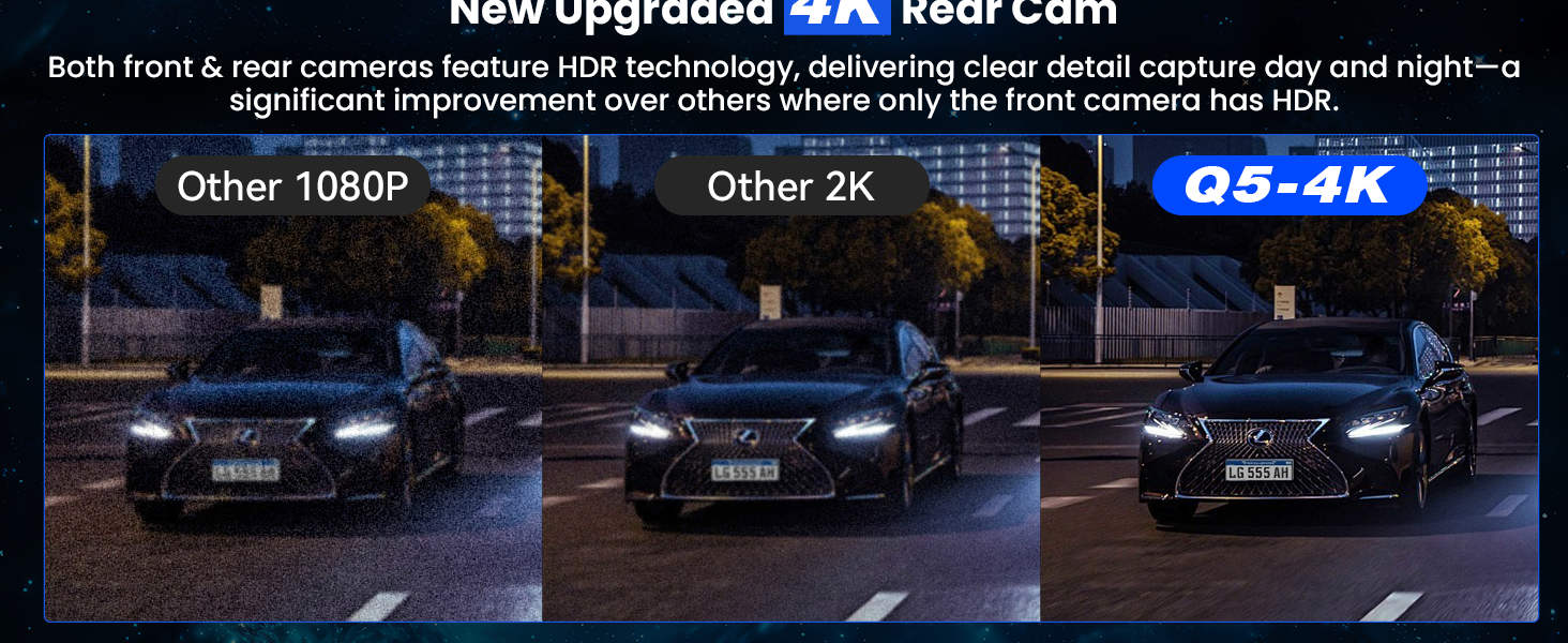 Comparison of night vision camera qualities. Shows three images of cars at night, with '4K real com' offering superior clarity compared to 'Other 2K' and 'Other 1080P'.