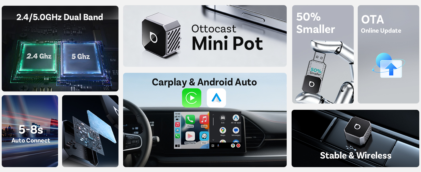 Text includes '2.4/5GHz Dual Band', 'OTA', 'Mini Port'. Technical product interface screenshots showing wireless connectivity settings and features.