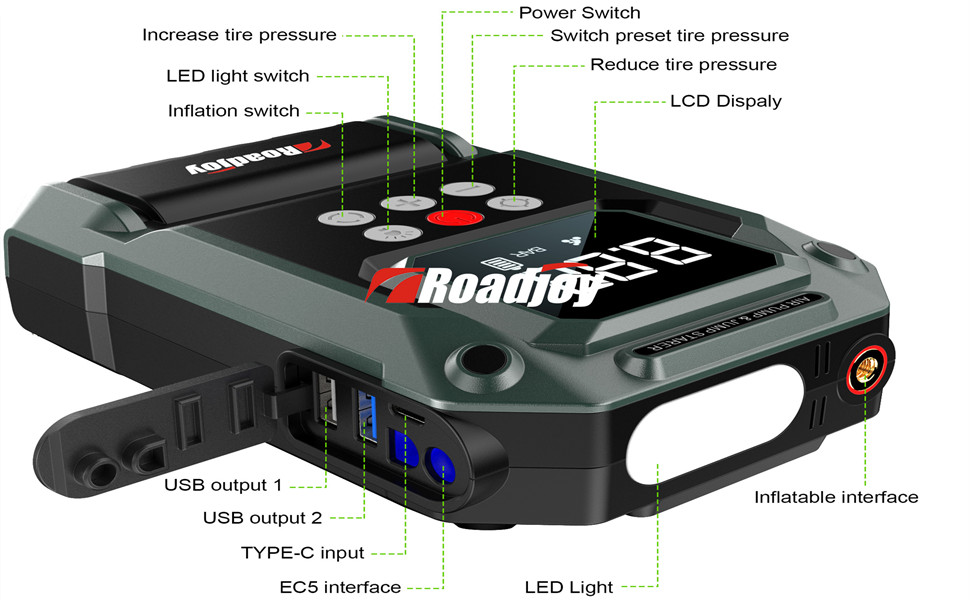 Black electronic device with digital display next to smartphone. Icons below show phone, tablet, gaming console and drone compatibility.