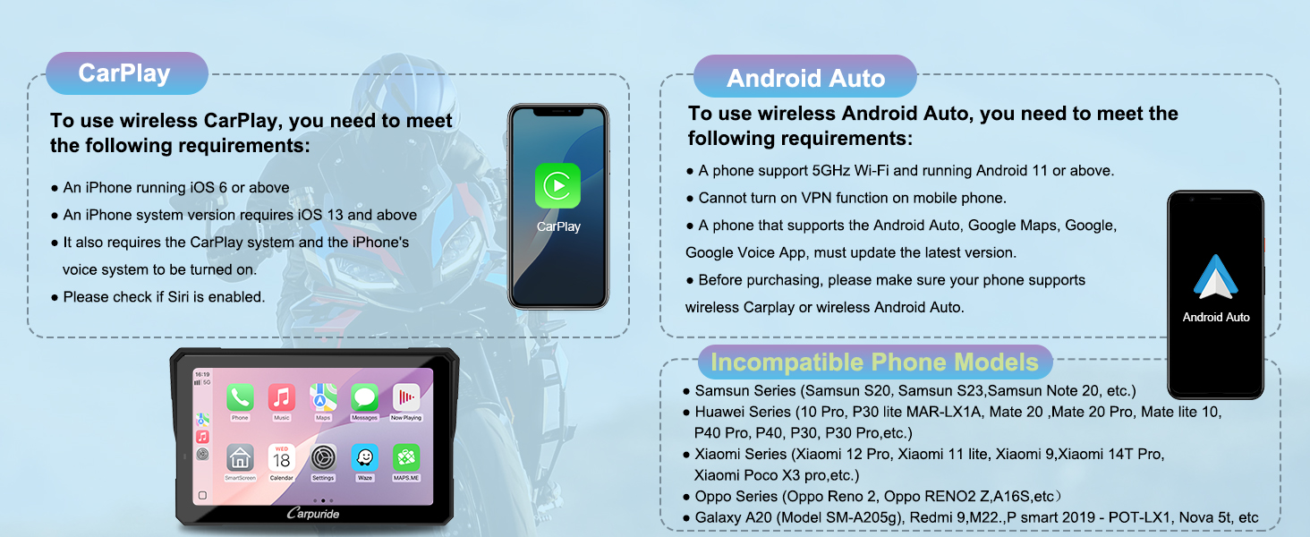 Technical setup requirements diagram showing smartphone and tablet interfaces with CarPlay and Android Auto connection instructions and compatibility notes.
