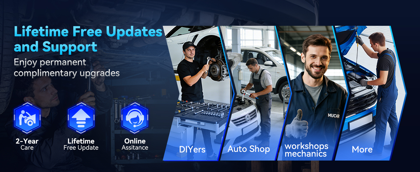 Text reads 'Lifetime Free Updates and Support' with 'Comprehensive Upgrades'. Blue banner shows multiple diverse people smiling, includes three circular icons. Dark background with product branding elements.