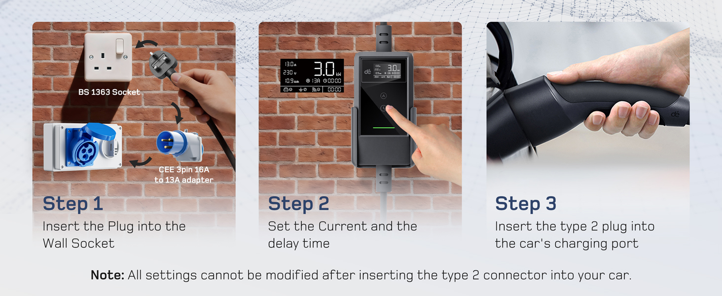 Text reads: 'Step 1: Place the plug into the wall socket', 'Step 2: Set the Current & clock time', 'Step 3: Insert the type 2 plug into a charging port'. Installation guide with three illustrated steps.