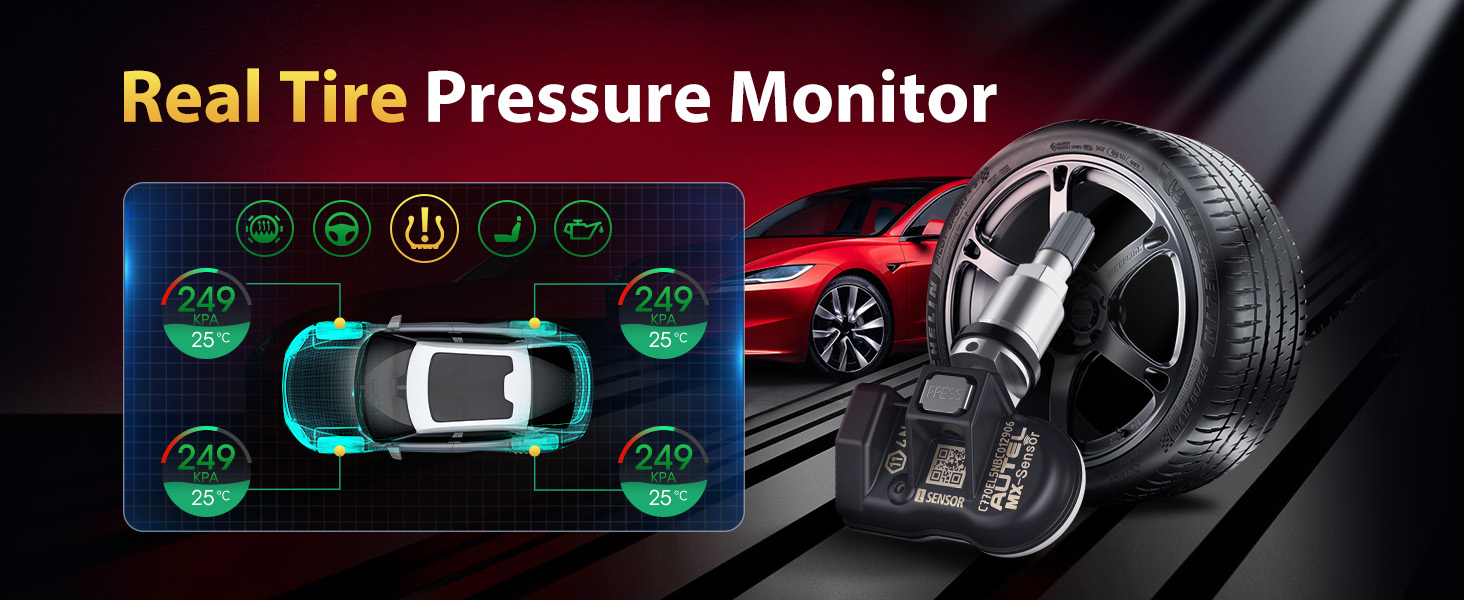 Real Tire Pressure Monitor system with digital display showing car diagram, tire pressure readings, and a physical tire pressure sensor device.