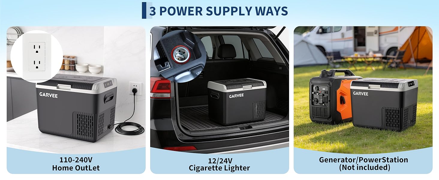 Text reads '5 POWER SUPPLY WAYS'. Three power supply options displayed: portable solar panel, cigarette lighter charger, and car-mounted solar panel setup with accompanying equipment.