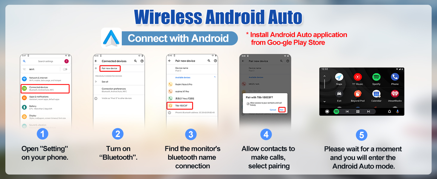 Five-step guide for setting up wireless Android Auto in a car, featuring smartphone screenshots and car display interface images.
