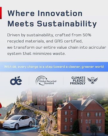 Text reads 'Where Innovation Meets Sustainability' with subtext about recycled materials. Shows industrial buildings and delivery van against blue sky background with sustainability logos.