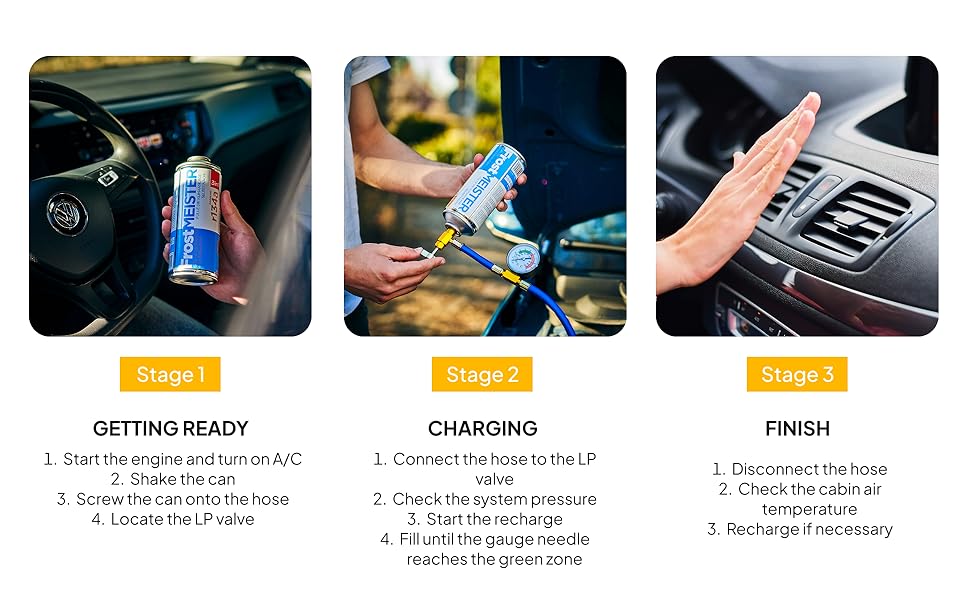 Text reads 'FIX YOUR CAR'S A/C YOURSELF'. Aerosol can held in hand inside car with steering wheel visible in background.