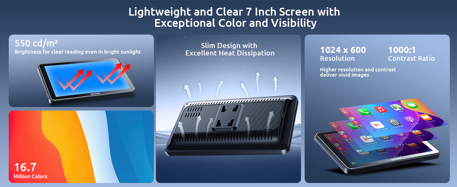 Text reads 'Lightweight and Clear 7 inch Screen with Exceptional Color and Visibility'. Display screen marketing collage showing screen specifications and interface examples.