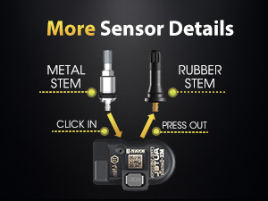 Diagram of tire pressure sensor components including metal stem, rubber stem, and circuit board with 'CLICK' and 'HOLD' labels.