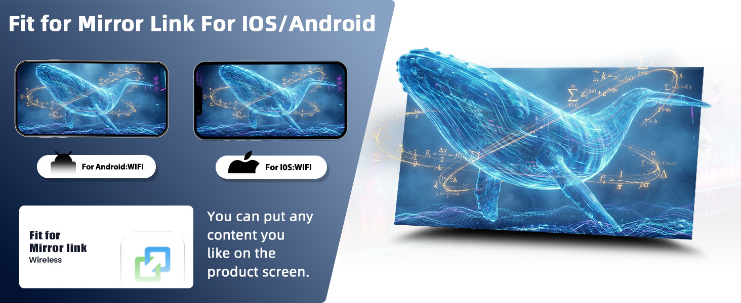 Text reads "Fit for Mirror Link For iOS/Android", "All iOS", "All Android", "You can put any content on your mobile device's screen". Blue digital map display shown on two smartphone screens and reflected on a portable device screen.